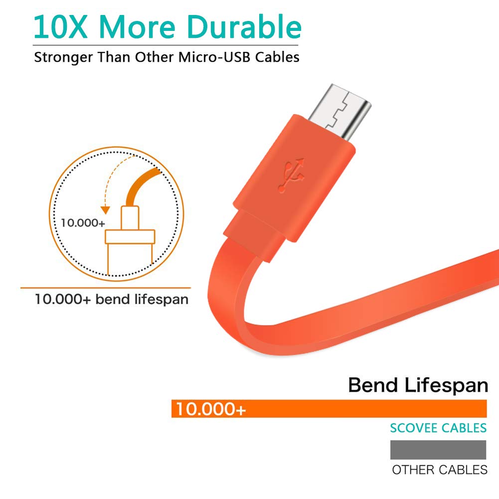 SCOVEE Charger Cord for JBL Speaker,Flat Micro USB Charging Power Supply Cable Cord Line for JBL Speaker Earphone Headphone Charge Replacement 3FT