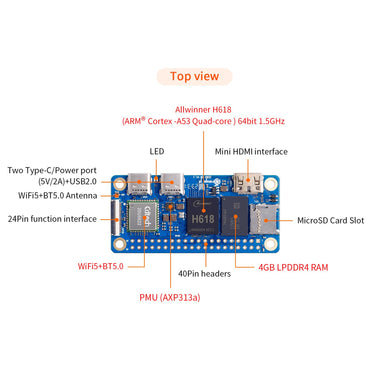 Orange Pi Zero 2W 1.5GB Allwinner H618 LPDDR4 Quad Core CPU 64 Bit Single Board Computer, 1.5GHz Frequency WiFi 5.0 Bluetooth 5.0 onboard Antenna Support 4K Display Run Android Ubuntu
