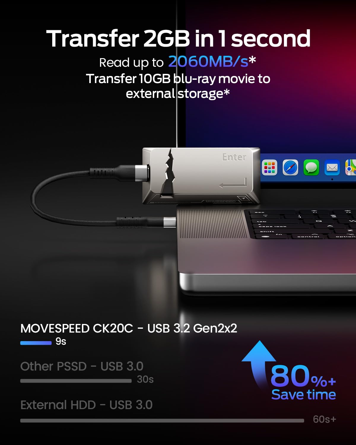MOVE SPEED 512 GB Portable SSD mit Apple „Wo ist?“-Tracking und Magnetfunktion – 2060 MB/s Lesegeschwindigkeit, kompatibel mit iPhone 15/16 und PC, ultraleichtes Design aus Zinklegierung