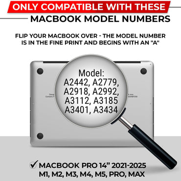 Magnetic Privacy Screen for MacBook Pro 14 Inch (2021-2025, M1-M5, Pro, Max) Patented Removable Laptop Privacy Filter Shield and Protector