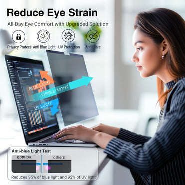 Starker magnetischer Blickschutzfilter, kompatibel mit MacBook Air 15 Zoll (2023–2025), M2, M3, M4. Verbesserter, abnehmbarer Displayschutz für MacBook Air 15 Zoll Laptops. Filtert den Bildschirm vor blauem Licht, Blendung und Spionage.