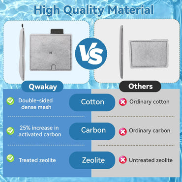 Small Replacement Filter Cartridges for Aqueon - 8 Packs Aquarium Fish Tank Filters Cartridge for Aqueon QuietFlow E Internal Power Filter Size 10 and Minibow Aquarium Filters Size 1/2.5/5