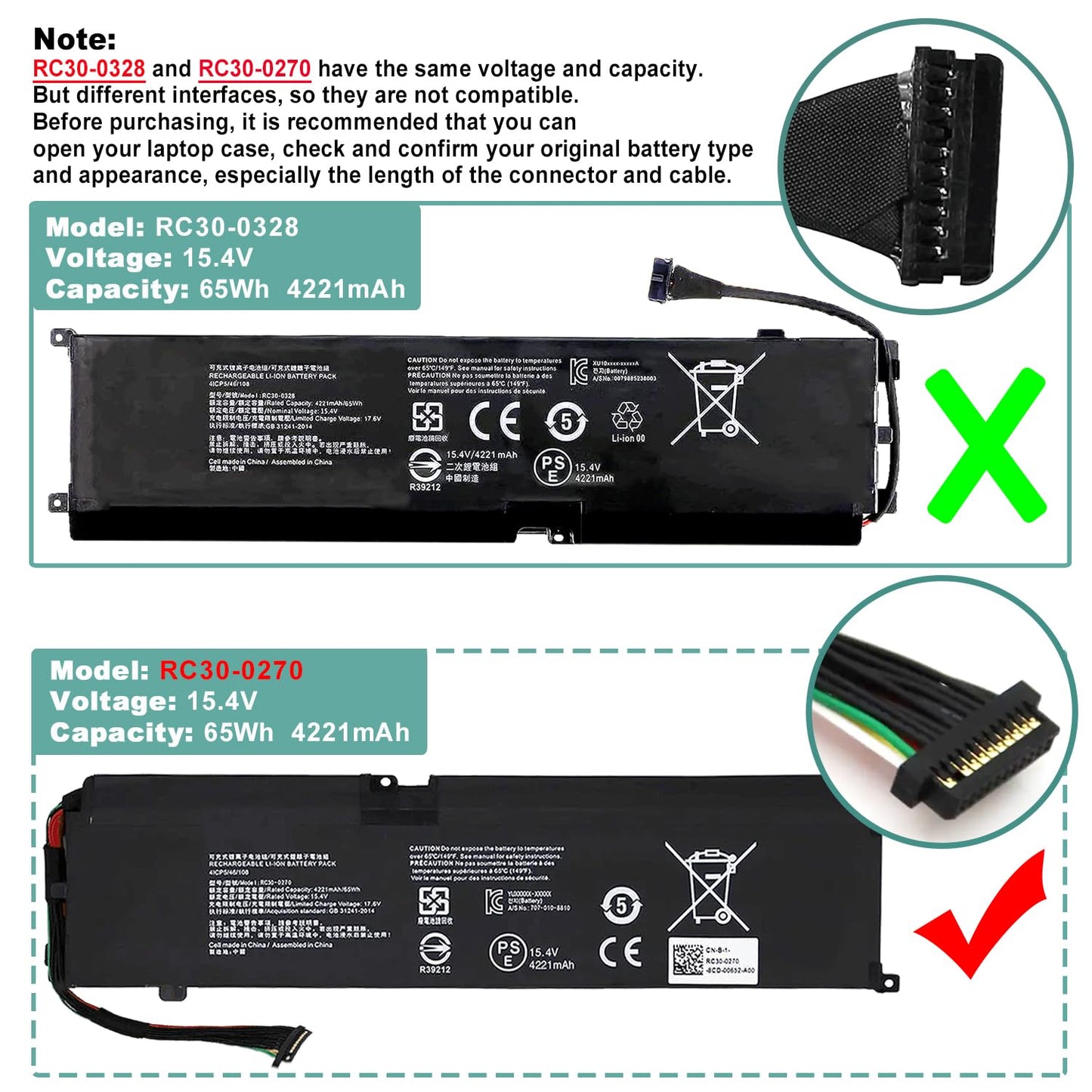 RC30-0270 Laptop Battery Replacement for Razer Blade 15 Base 2018 2019 GTX 1660 Ti Base RZ09-0270 RZ090270 RZ09-0300 RZ09-03006 RZ09-03009 Series Notebook (15.4V 65Wh 4221mAh)