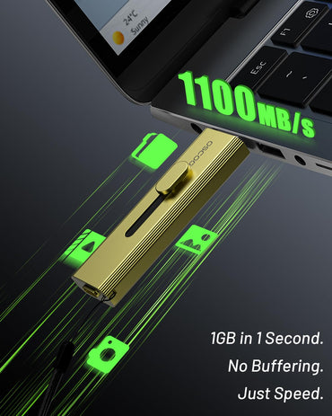 OSCOO 1TB External SSD, Up to 1000MB/s,Portable SSD Hard Drive, USB 3.2 Gen 2 Dual USB-C & USB-A Ports,Push-Pull Design,USB Drive for iPhone 15/16/17, Android, Mac, Laptop, Game Consoles, PS5