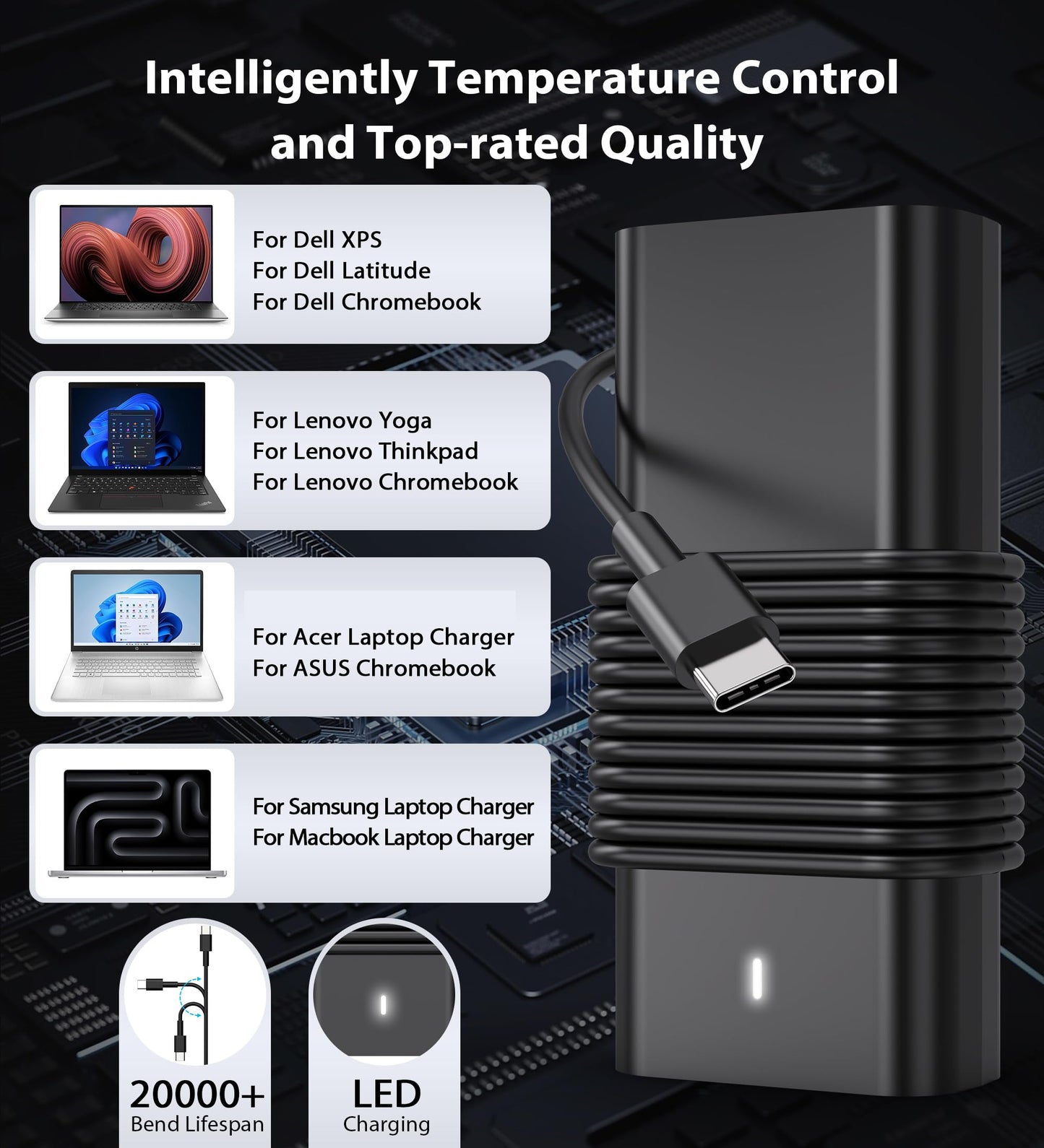New Slim 65W USB C Laptop Charger Replacement for Dell Latitude 5420 5430 5520 5530 5540 7420 7430 7440 7390, XPS 13 Chromebook Charger 3100 Power Adapter Fit for Dell Laptop Charger USB C