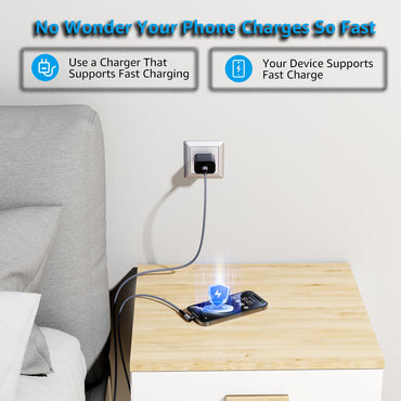 Ruaeoda USB C Cable 6 ft,2Pack USB C to C Charger Cable 60W Type C Fast Charging Cable Cord Right Angle USBC Compatible with iPhon^e 15 Pro Max Plus Samsun^g S23/22, MacBook Air Pro 2020,