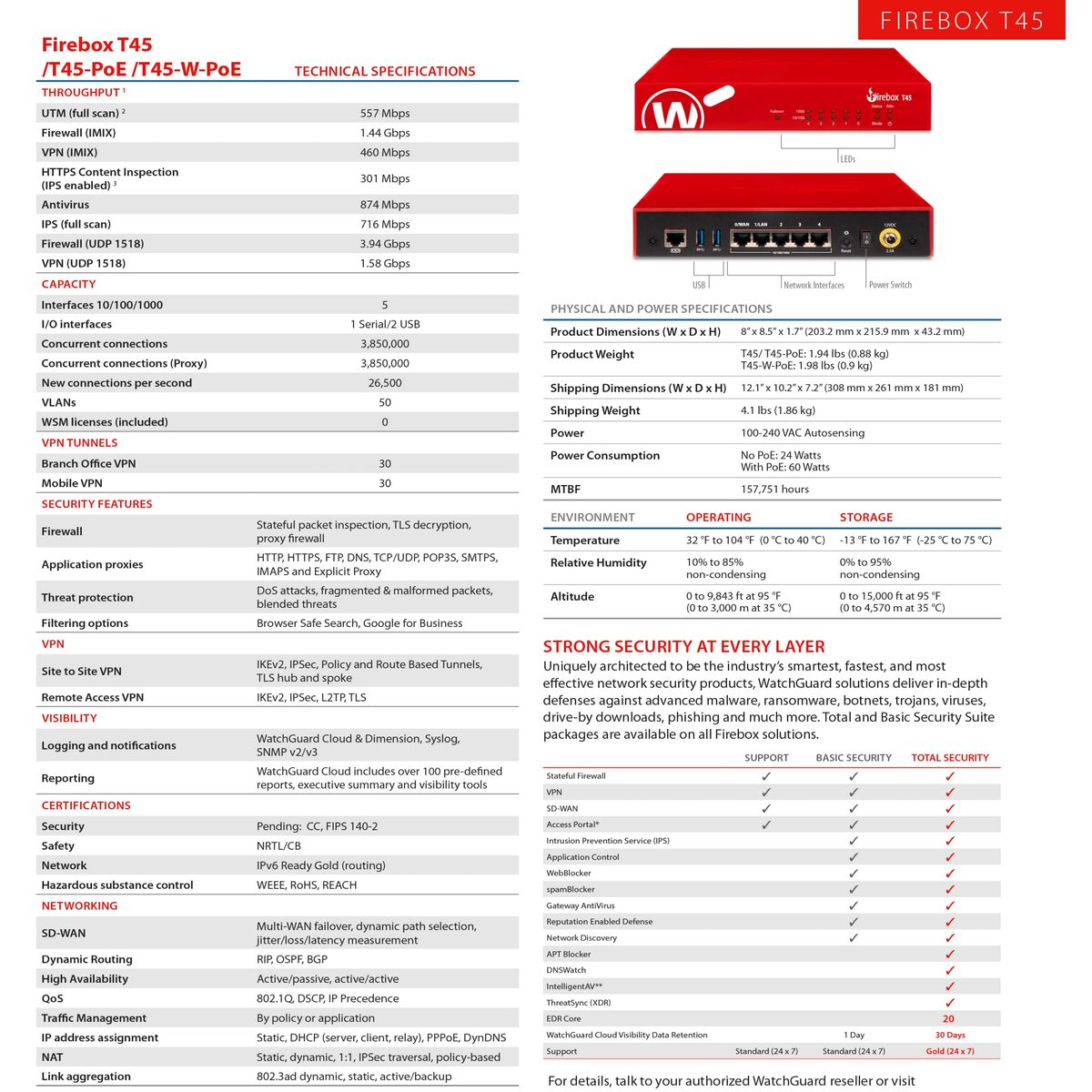 V6HFA5863778565D5EA3E3E905C80A2C533R6619860P8