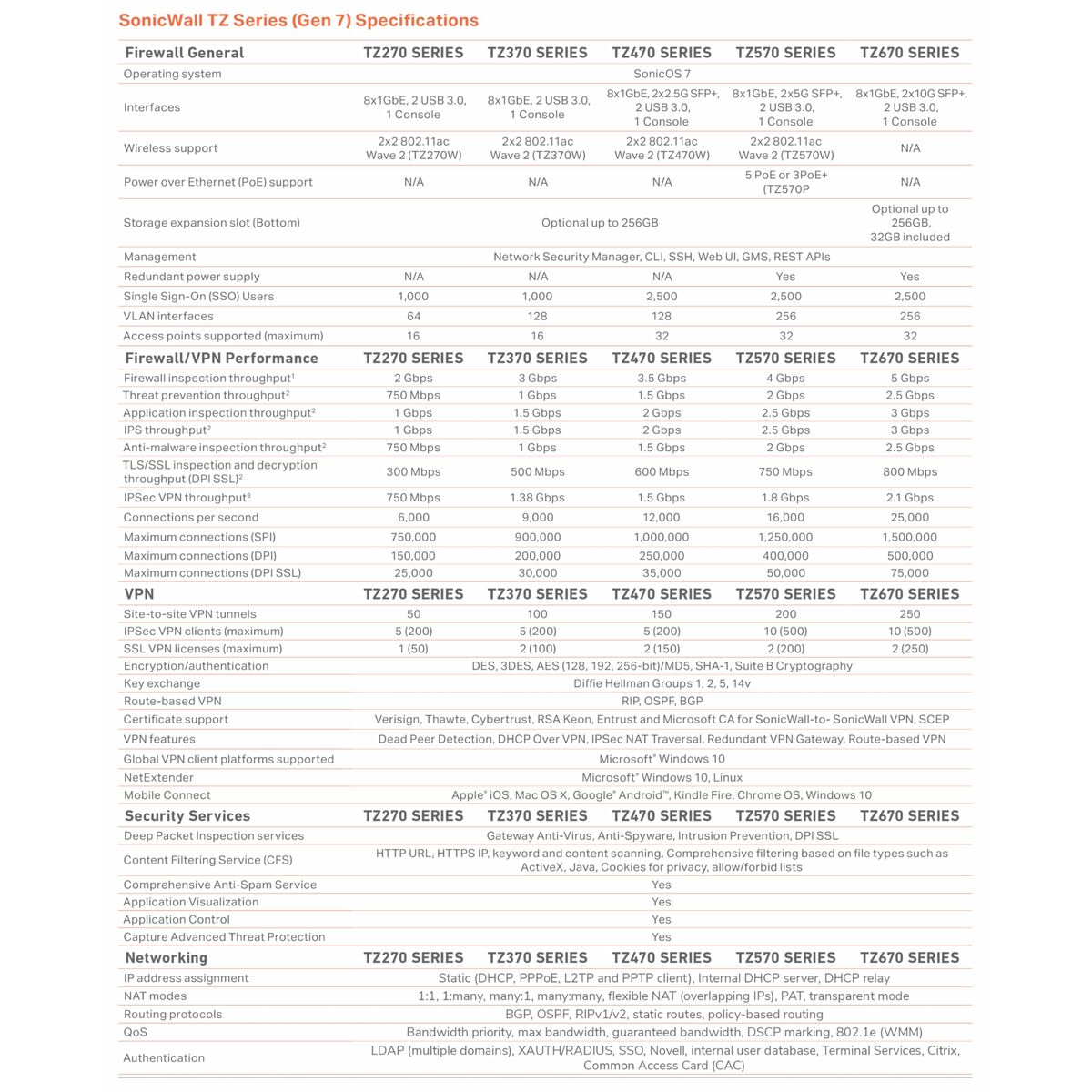 V3H3EB2CB84B7F778EAEA31964A10802272R6746458P6