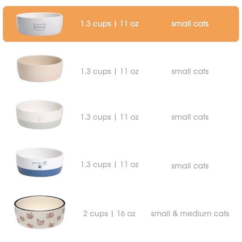 Birnenförmige Keramikschüssel, Fassungsvermögen: 2 Tassen, niedliches, schnurrbartfreundliches Geschirr mit Katzenmotiv, rutschfest, mikrowellen- und spülmaschinengeeignet, klein/mittel 