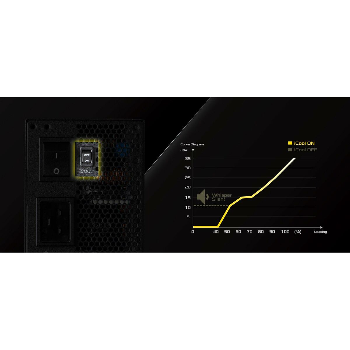 V2H4C4FFD7370A3D905071E369FE9D0C727R7407586P9