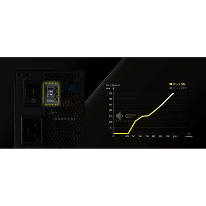 V2H4C4FFD7370A3D905071E369FE9D0C727R7407586P9