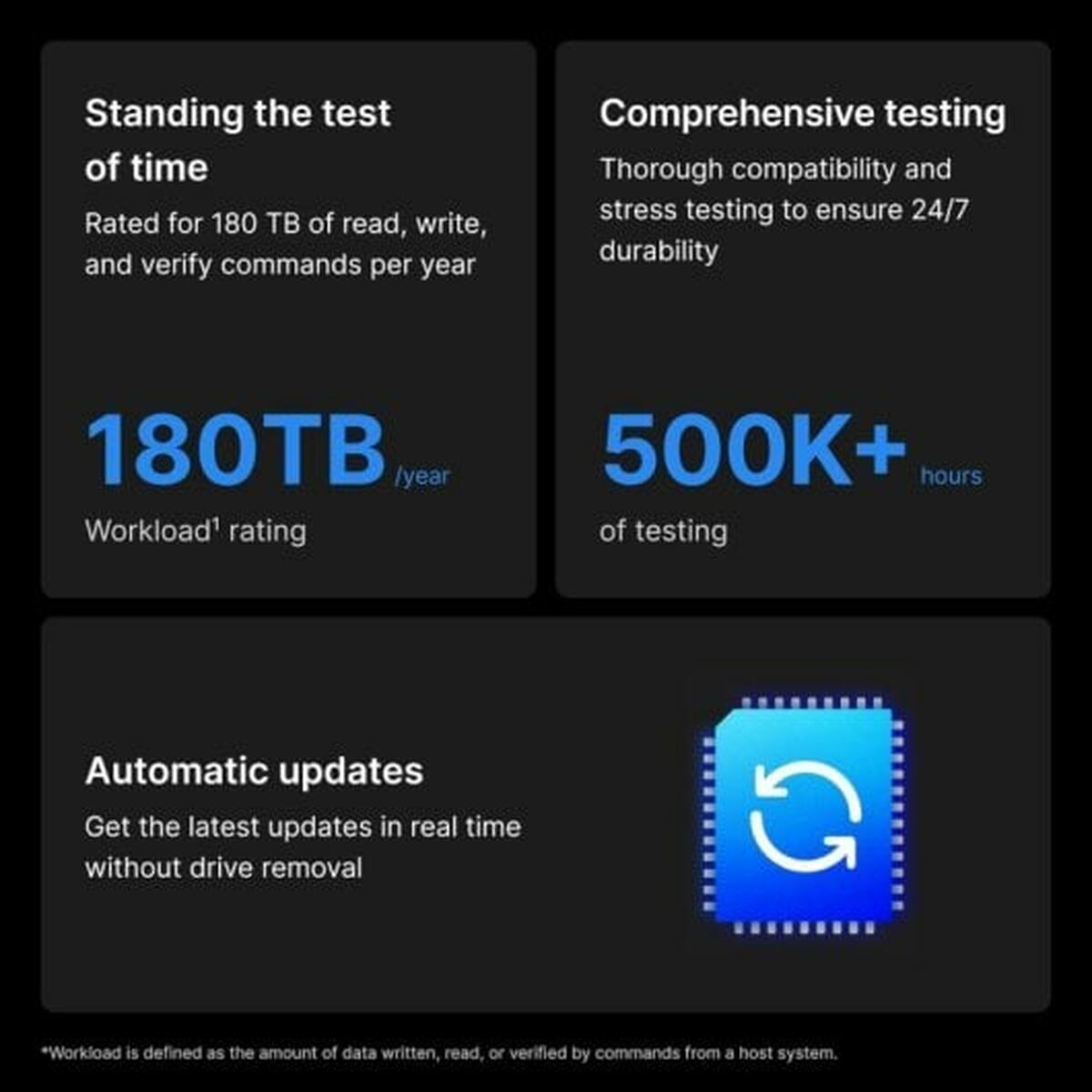 V2H2D6013D99BAD9AFE61D4D56C7EA4555CR7525889P6