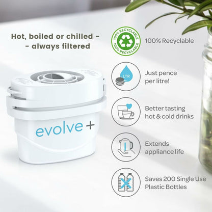 V4H76E52FF5EEA743E0F6C32797018390E3R7207512P8