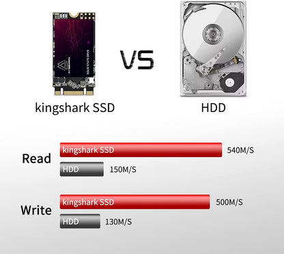 Kingshark M.2 2242 SSD 64GB NGFF Interne Solid-State-Festplatte, Hochleistungsfestplatte für Desktop-PCs und Laptops, SATA III 6 Gbit/s, inklusive SSD (64 GB, M.2 2242) 