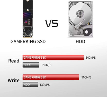 Gamerking SSD M.2 2280 64GB NGFF Interne Solid-State-Festplatte Hochleistungsfestplatte für Desktop-Laptops SATA III 6Gb/s M2 SSD (64GB, M.2 2280) 