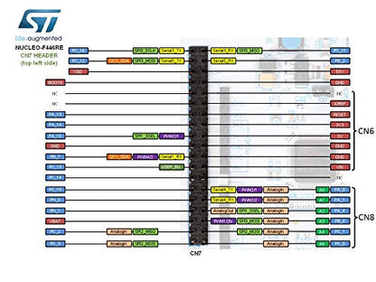 STMicroelectronics NUCLEO-F446RE STM32F446RET6 MCU STM32F4 NUCLEO Supports Arduino