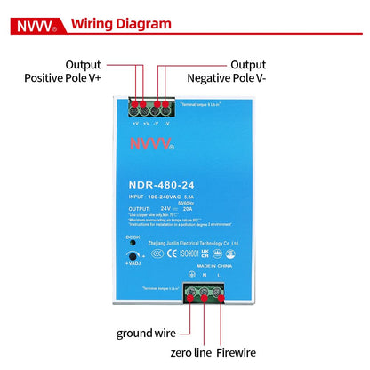 NDR-480-24 24VDC 20 Amp 480W Industrial DIN Rail Power Supply Built-in Active PFC Function Silver+Blue