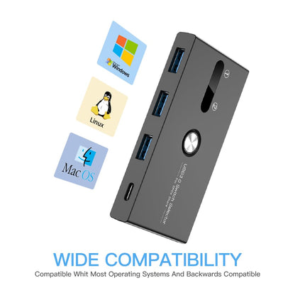 USB Switch, USB 3.0 Switcher 2 Computers Share 4 USB for PC Mouse Keyboard Printer Scanner, USB KVM Switch Selector Compatible with Windows, Mac, Linux