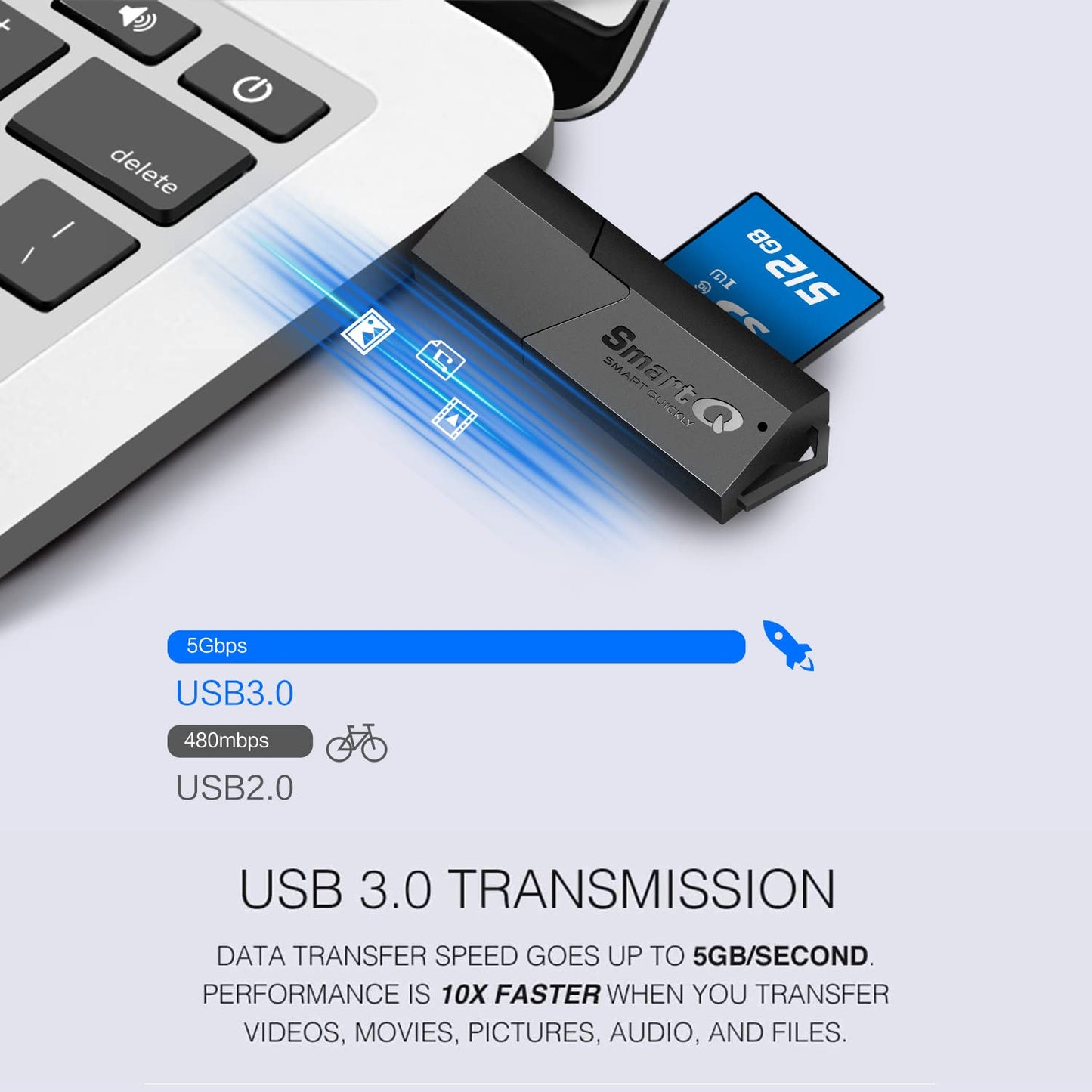 SmartQ C307 USB 3.0 Portable Card Reader for SD, SDHC, SDXC, MicroSD, MicroSDHC, MicroSDXC, with Advanced All-in-One Design