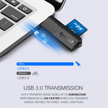 SmartQ C307 USB 3.0 Portable Card Reader for SD, SDHC, SDXC, MicroSD, MicroSDHC, MicroSDXC, with Advanced All-in-One Design