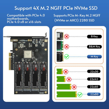 Quad PCIe4.0 NVMe M.2 SSD Adapter Card-PCI Express 4.0 x8 Card Support 4X M.2 NGFF PCIe NVMe SSD for Mac & PC (IX8024 Switch)-Support Non-Bifurcation Motherboard(3005K)