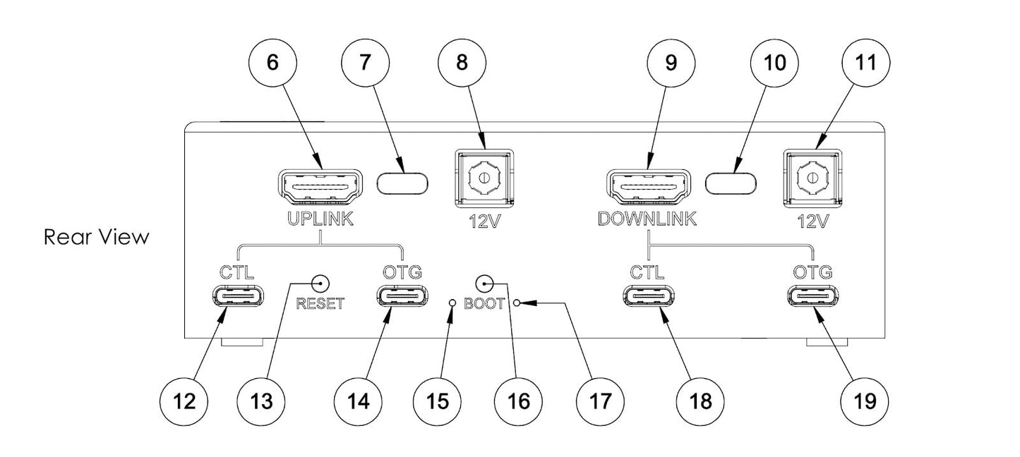 PiKVM Switch Multiport Extender – Verwendung mit Pi KVM V4 Plus, Pi KVM V3, PiKVM V2 und Pi KVM V1