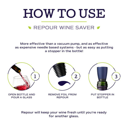 Repour Wine Saver and Stopper - Removes Oxygen, Preserving and Keeping Wine As Fresh As The Day The Bottle Was Opened (10-Pack)