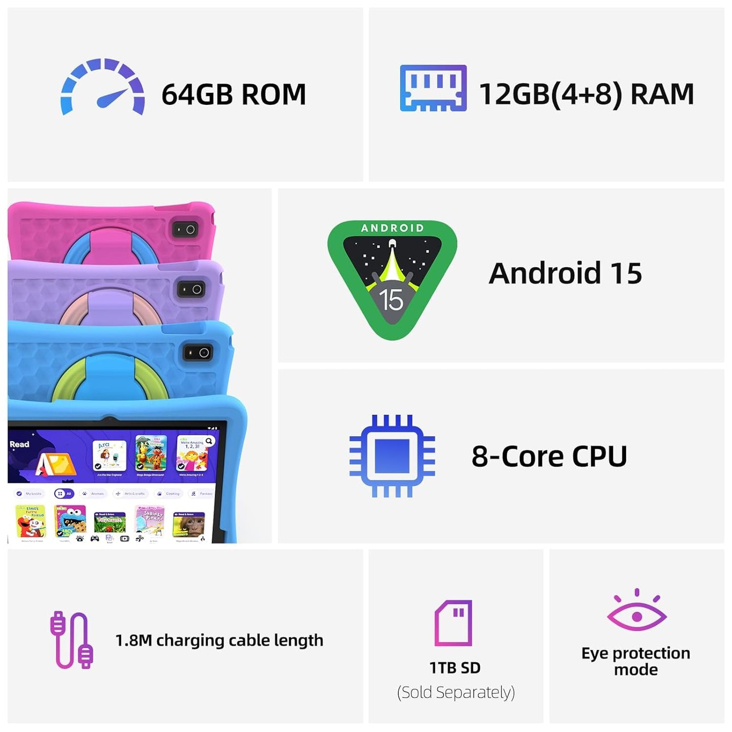 Plimpton 2025 – Verbessertes Kinder-Tablet, 10-Zoll-Android-15-Tablet mit Schutzhülle, Octa-Core-Prozessor, Google Kids Space, Kindersicherung, 4 GB RAM + 64 GB Speicher, WLAN, Bluetooth 5.3, YouTube – ideales Geschenk für Kleinkinder