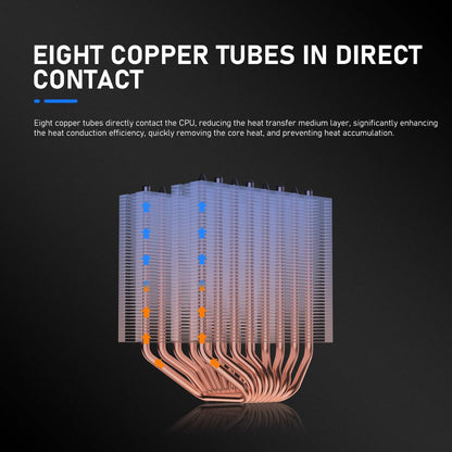 RUIX GT820 CPU Air Cooler, 8 Heat Pipes, Dual Tower, 130mm PWM Fan, 240W TDP, for AMD AM4 AM5/Intel LGA 1851/1700/1200/115X, Black - No Light