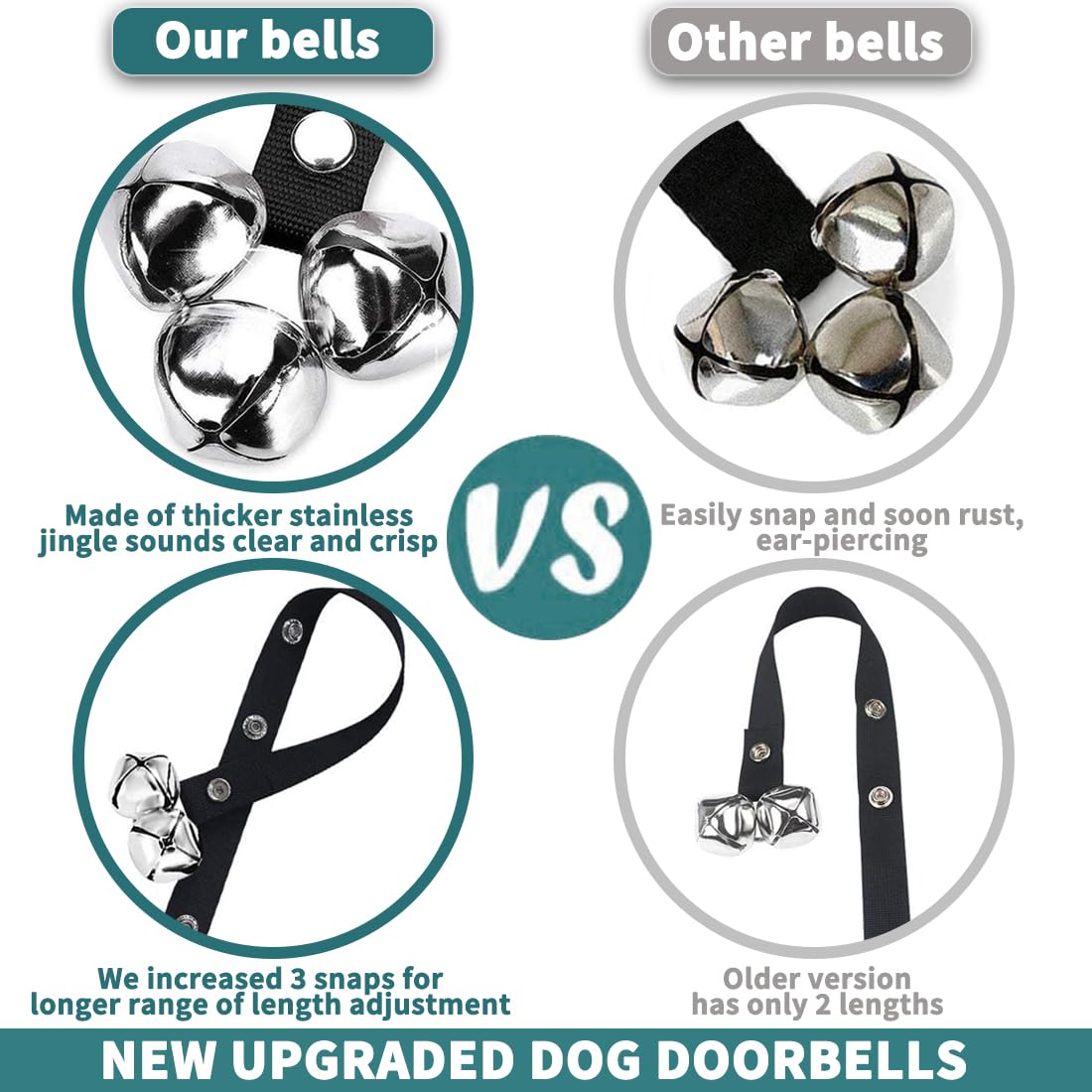 BLUETREE Dog Doorbells Premium Quality Training Potty Great Dog Bells Adjustable Door Bell Dog Bells for Potty Training Your Puppy The Easy Way - 7 Extra Large Loud 1.4 DoorBells