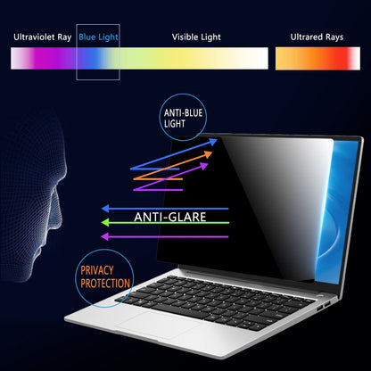 MUBUY-GOL 14.5" Laptop Privacy Screen Filter For Hp/Dell/Acer/Samsung/Asus/Thinkpad,14.5 Inch 16:10 Aspect, Anti Blue Light Anti Glare Laptop Screen Protector (12 5/16 x 7 11/16 Inch)