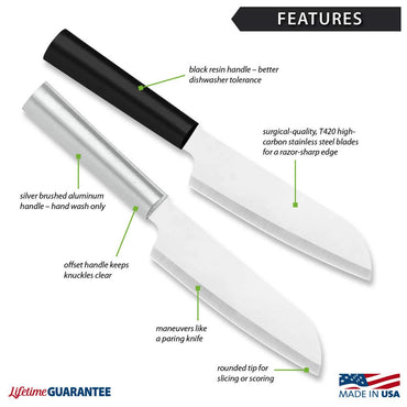 Rada Cutlery Cook’s Utility Knife (R140), 4.75" Stainless Steel Hollow Ground Blade, Made in USA, Silver Handle