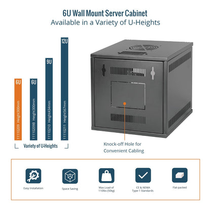 Tecmojo 6U 10-Zoll-Rack, Wandmontage-Netzwerkschrank-Set, 12,3 B x 13 T x 11,8 H Zoll – Tragfähigkeit 50 kg, Schwarzes 10-Zoll-Wandgehäuse-Server-Rack-Set