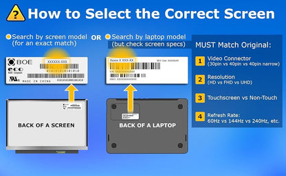 SCREENARAMA Neuer Bildschirm als Ersatz für Dell Inspiron 3511 P112F003, OnCell Touch, FHD 1920x1080, IPS, matt, LCD-LED-Display inklusive Werkzeug