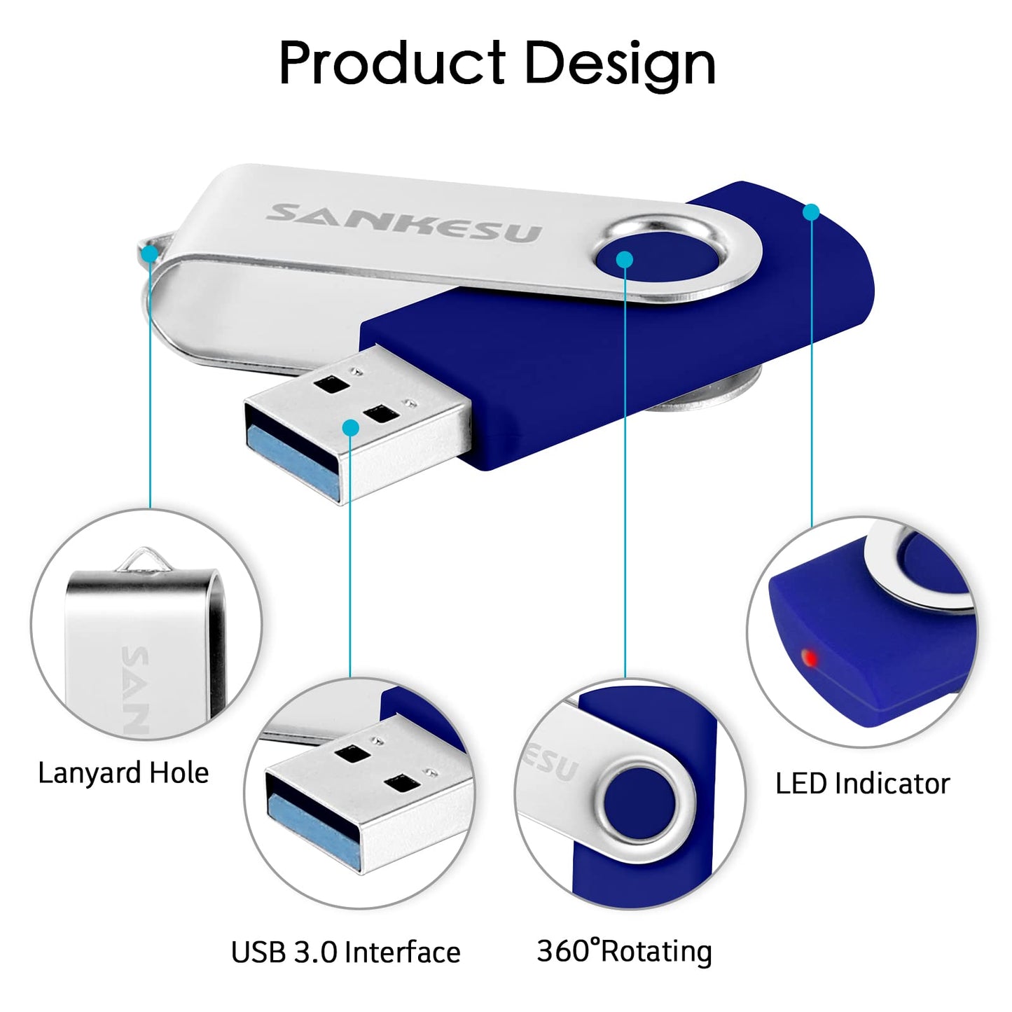 SANKESU USB Thumb Drive 1TB,USB 3.0 Flash Drive Speed Up to 120MB/s Memory Stick Data Storage for Laptop,PC