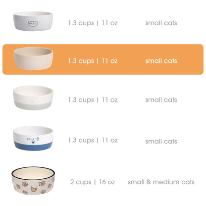 Birnenförmige Keramikschüssel, Fassungsvermögen: 2 Tassen, niedliches, schnurrbartfreundliches Geschirr mit Katzenmotiv, rutschfest, mikrowellen- und spülmaschinengeeignet, klein/mittel 
