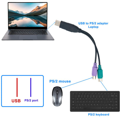 PS2 to USB Adapter, Automatic Installation USB Keyboard Monitor Laptop Barcode Scanner Mouse Adapter Converter