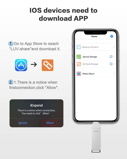 MFi Certified 512GB Flash Drives 3.0 High Speed 3ni1 USB Stick External Storage Compatible for iPhone/PC/iPad/Android/More Devices for Photos and Videos Transfer Storage Backup(512-Silver)