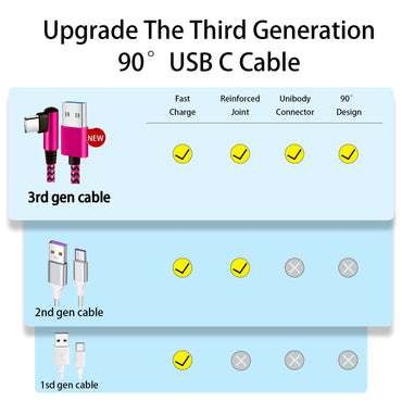 Teeind USB-C-Winkelkabel: [90 Grad/1,8 m/4er-Pack] Nylon-USB-C-Kabel kompatibel mit Samsung Galaxy S10/S10e/9/Note 10, Ladekabel - [Blau/Schwarz/Magenta/Lila]