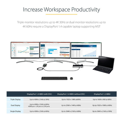 StarTech.com USB C Dock - Triple 4K Monitor USB Type-C Docking Station - 100W Power Delivery - DP 1.4 Alt Mode & DSC, 2X DisplayPort 1.4/HDMI 2.0-6xUSB (2X 10Gbps), SD - Windows/Chrome (DK31C2DHSPD)
