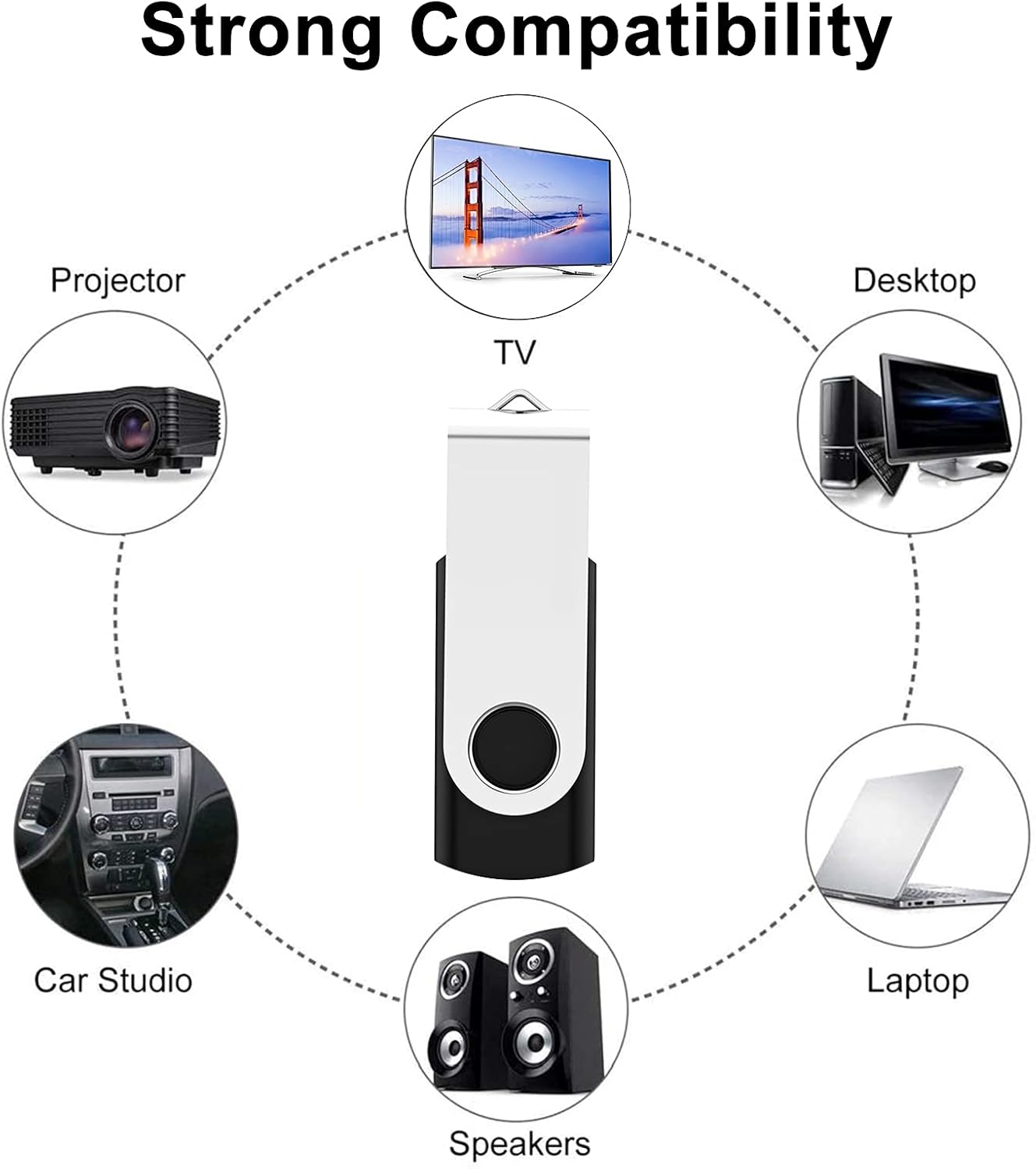 10Pcs 16GB USB Flash Drive Bulk Pack Thumb Drives, Bulk USB 2.0 Flash Drives Swivel Memory Stick 16G Jump Drive Pen Drive Zip Drive for Data Storage Photo Video File Music, Black