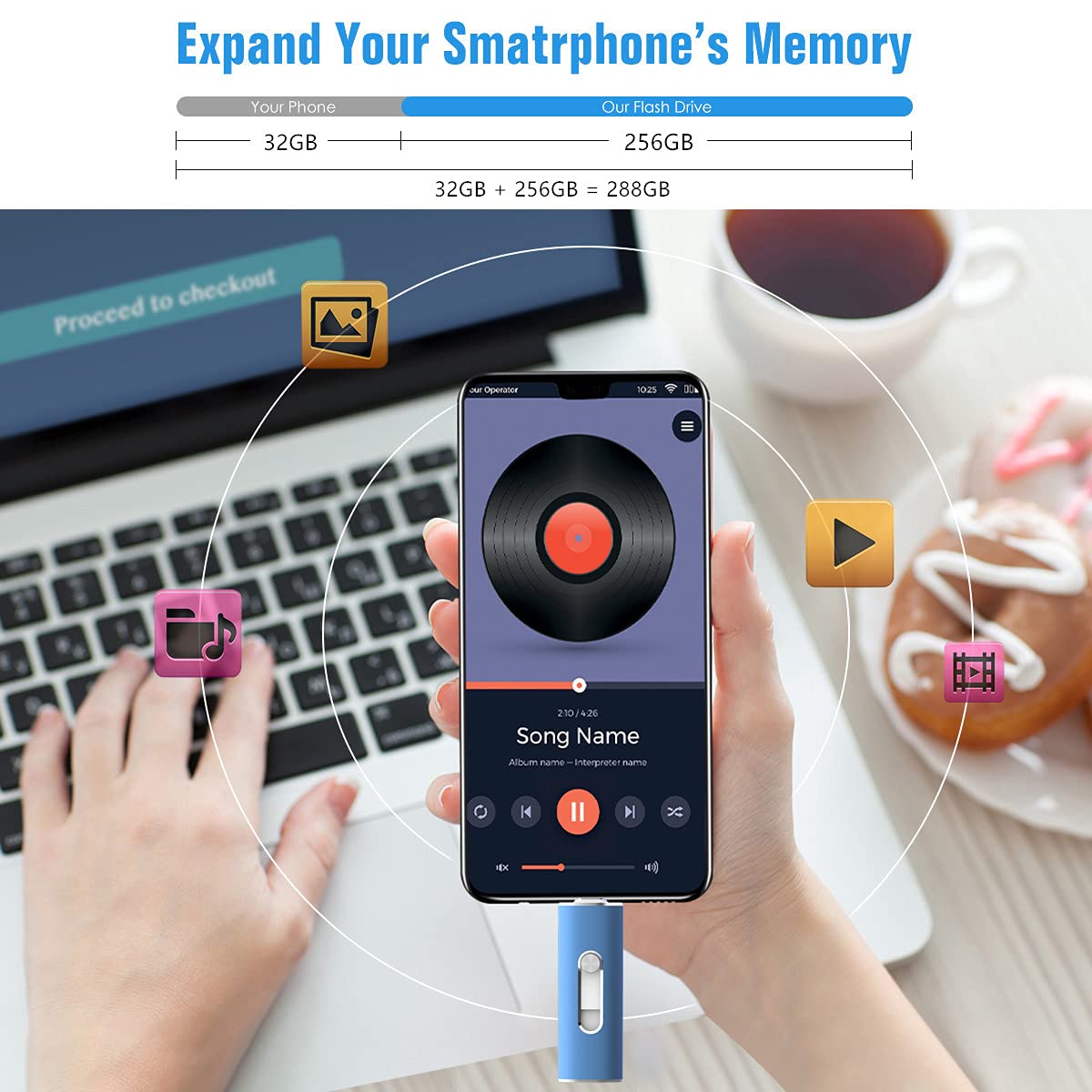 256GB Flash Drive, Aiibe USB C Flash Drive 256GB Dual USB 3.1 USB C Memory Stick OTG Type C Thumb Drive 256 GB USB C Drive for PC Tablet TV Car Type C Smart Phone (256G, Blue)