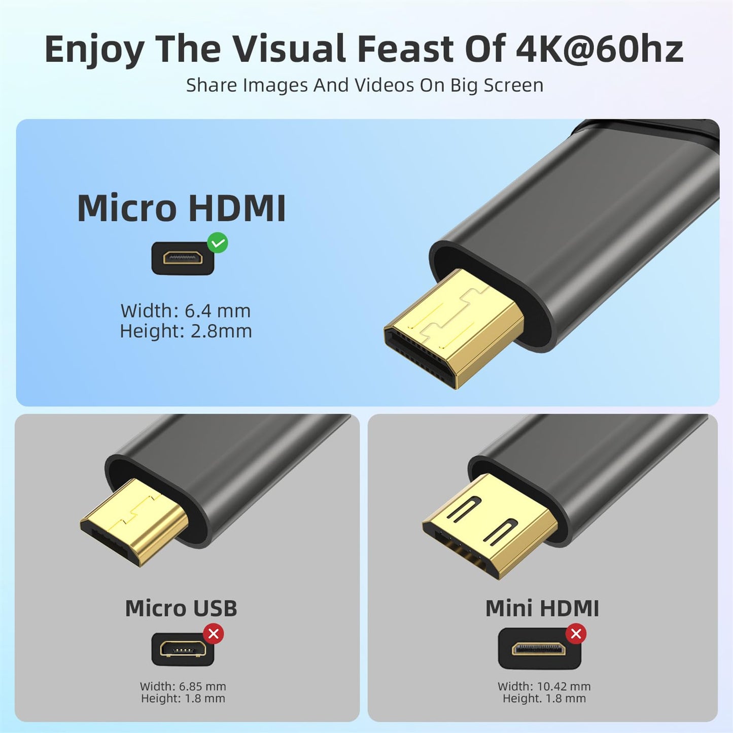Micro HDMI to HDMI Adapter,4K@60Hz 3D 1080P Type D to A adapter cable supports Ethernet,3D,HDR and ARC,Micro HDMI to HDMI compatible with Raspberry Pi 5/4,Hero,cameras A6300 A6400,Yoga,ODROID etc