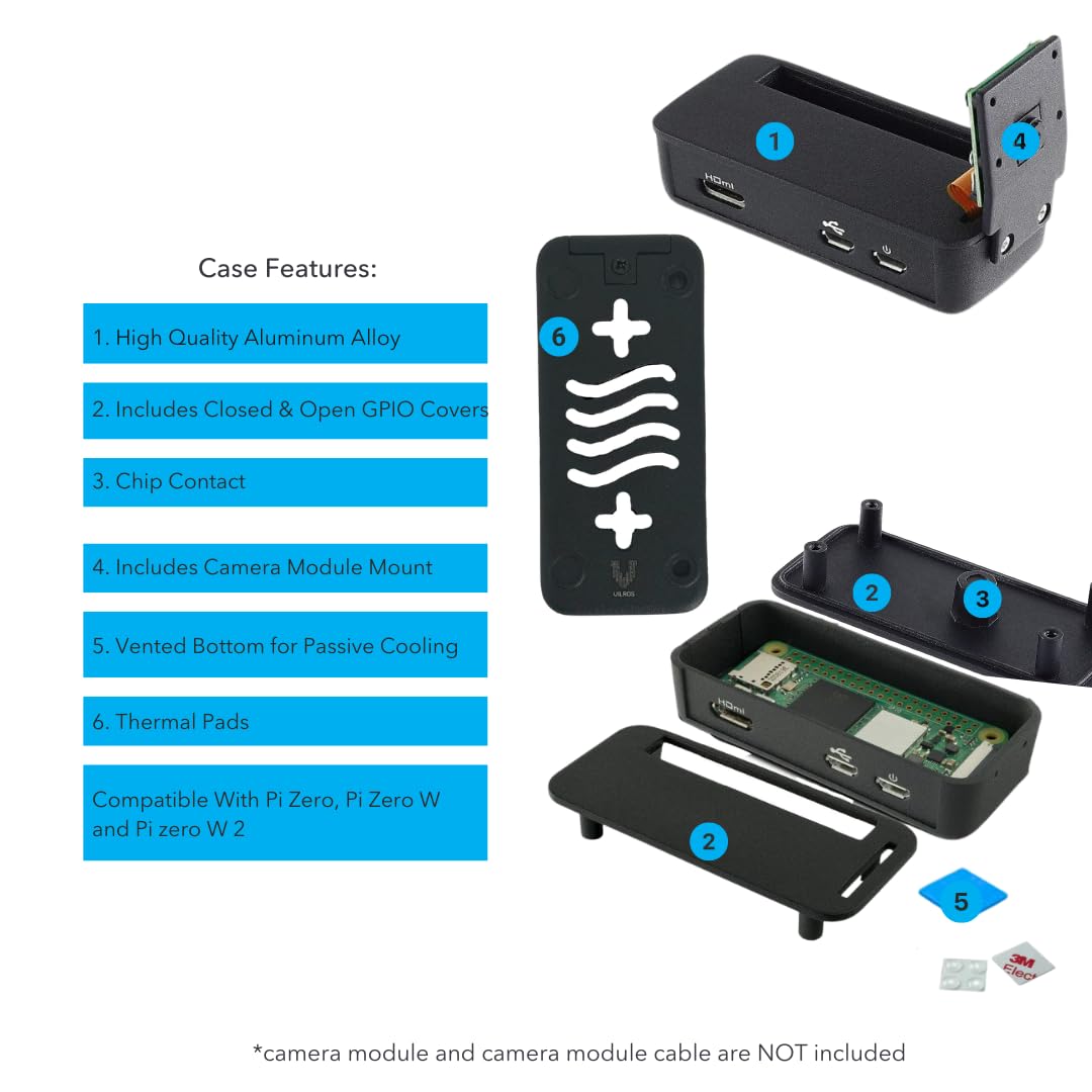 Raspberry Pi Zero W Basic Starter Kit (Black Case)