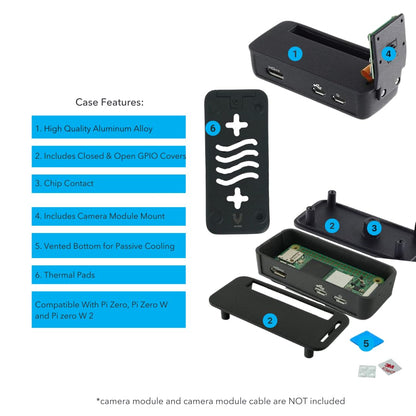 Raspberry Pi Zero W Basic Starter Kit (Black Case)