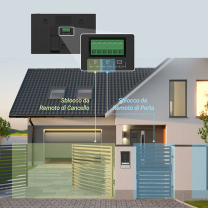 V3H85F642EE936BE879E7D38D159734E5F6R7291999P3