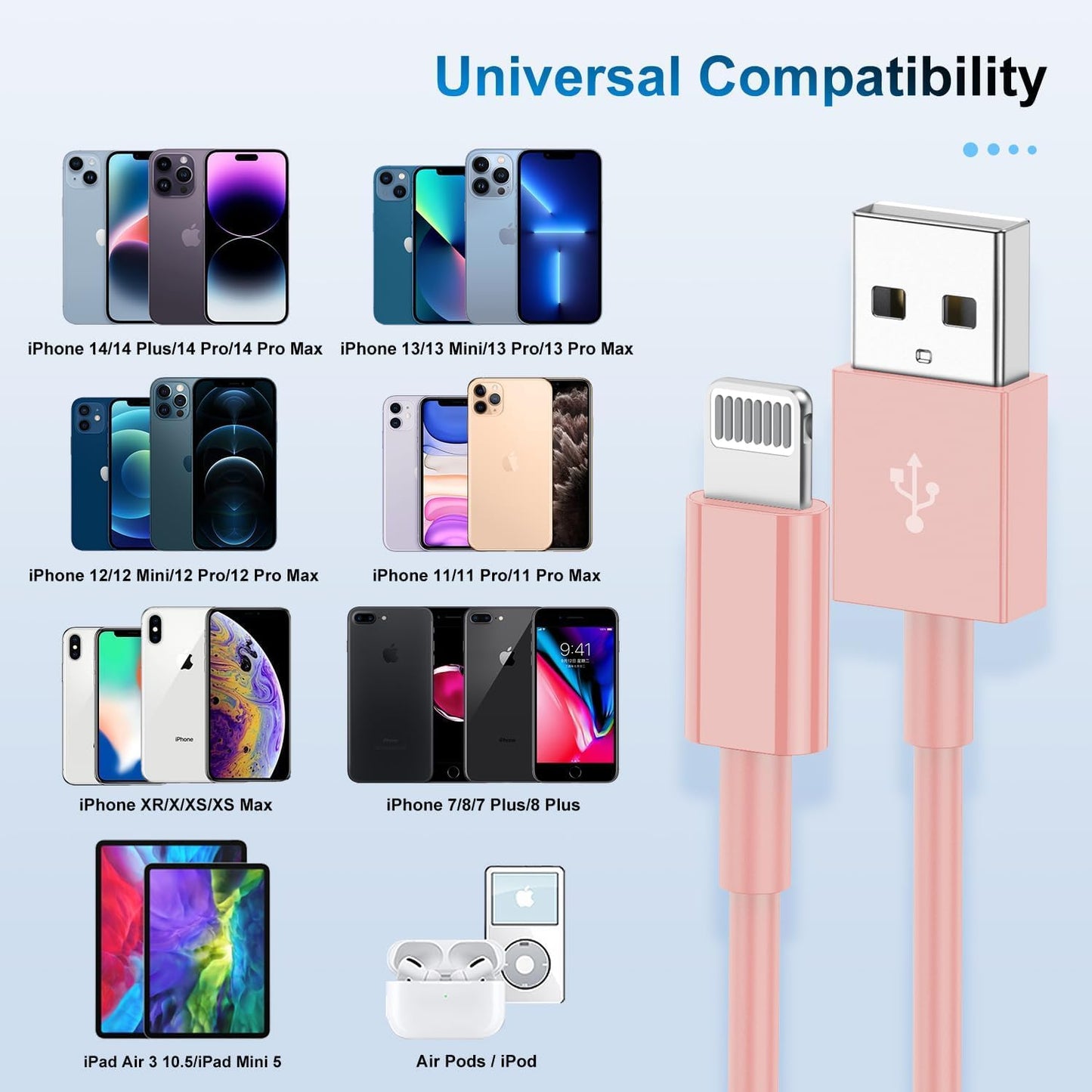 3 Pack Apple MFi Certified Charger Cable 6ft, Lightning to USB Cable Cord 6 Foot, 2.4A Fast Charging,Apple Phone Long Chargers for iPhone 13/12/11/11Pro/11Max/ X/XS/XR/XS Max/8/7/6