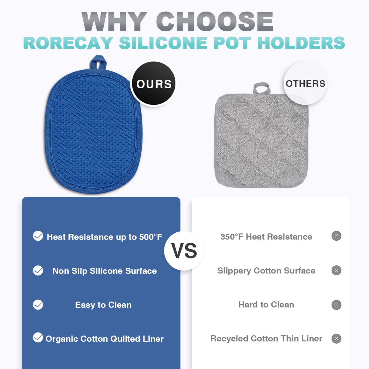 2-Pack Silicone Pot Holders for Kitchen Heat Resistant up to 500°F, Non-Slip Large Hot Pads with Pocket, Quilted Liner Trivets for Countertops Hot Pots and Pans (Gray)