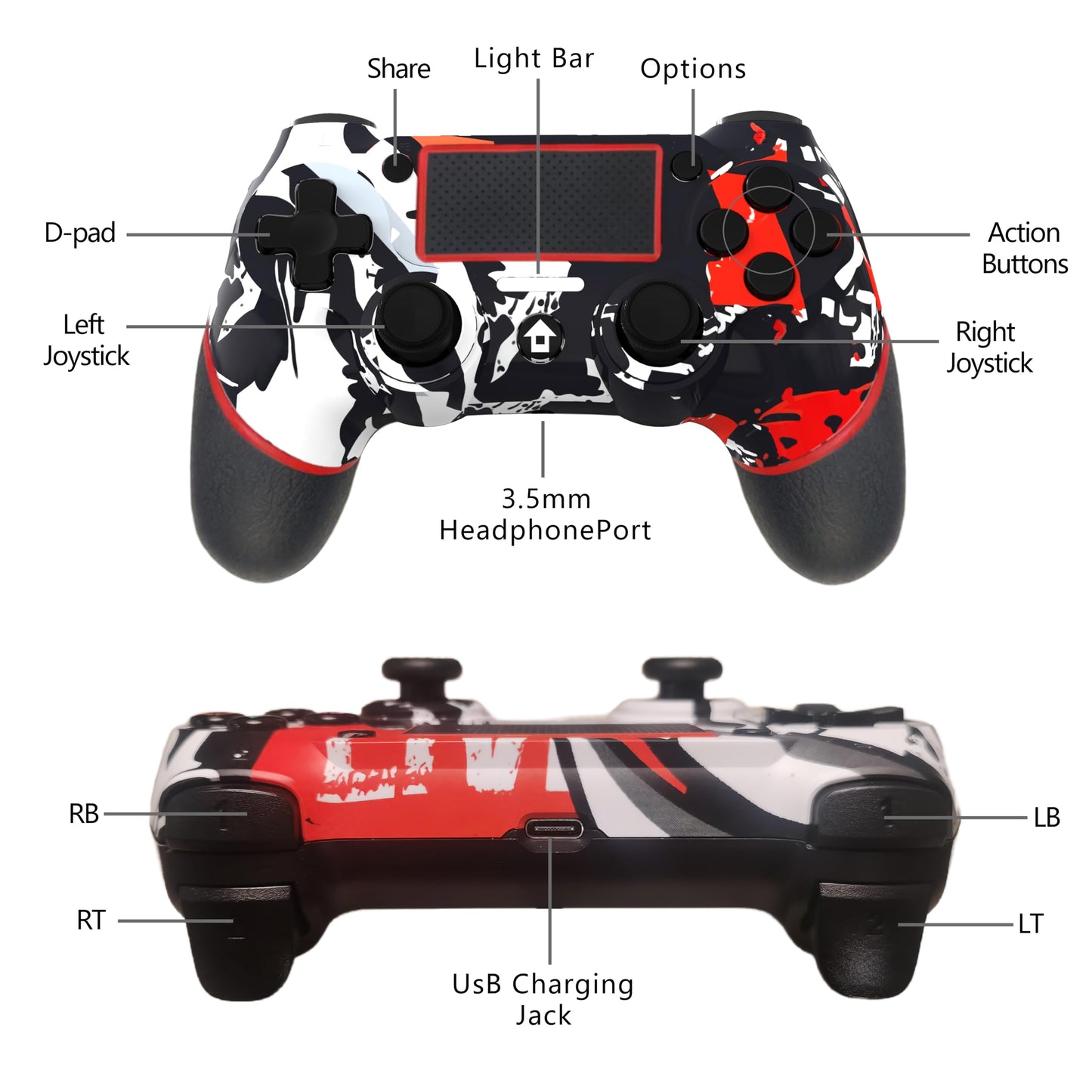 SZYUYU Wireless Controller for Ps4 Romote Compatible with Ps4/Slim/Pro/Windows PC, Controller for Ps4 with 3.5mm Audio Jack, Touch Pad,Six Axis Motion Control, Charging Cable (Flame White)