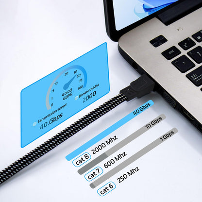 Ximhun Cat 8 Ethernet Cable 50 FT, High-Speed Braided Internet Cable Network Cord with RJ45 Connector 40Gbps 2000Mhz Heavy Duty LAN Cable Shielded Indoor